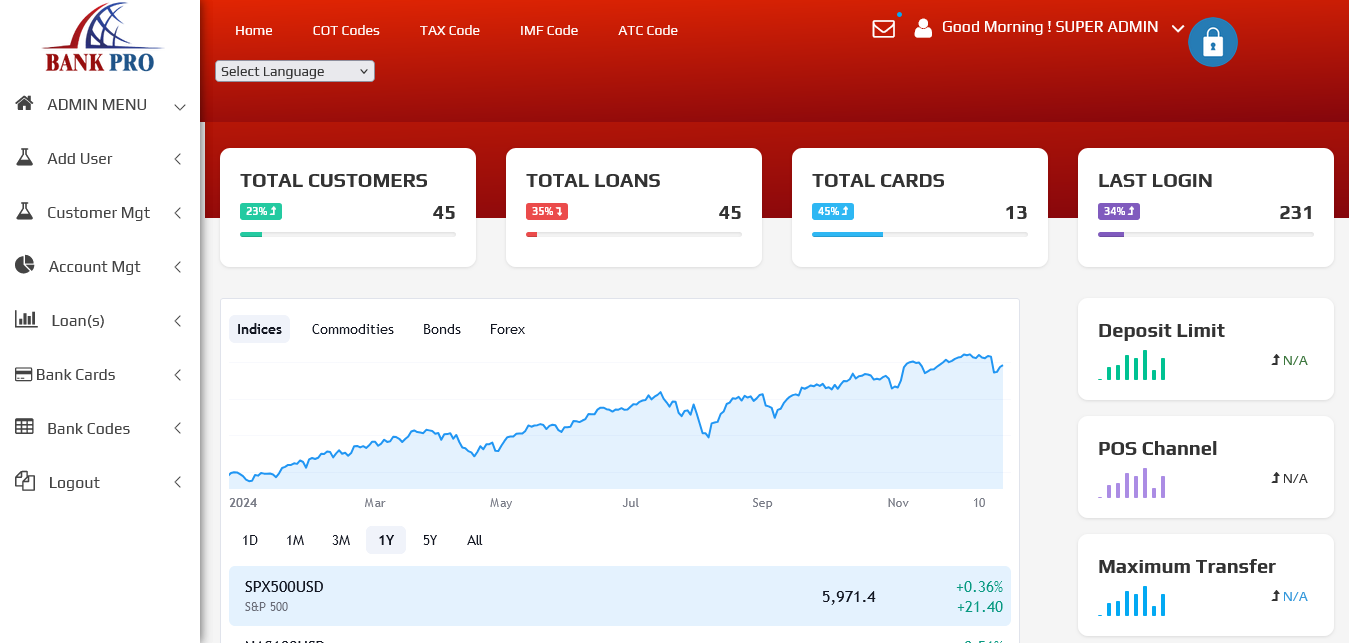 Advanced Capital One Bank PHP Script - Online Banking Script PHP script